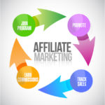 affiliate marketing books