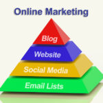 free internet marketing training