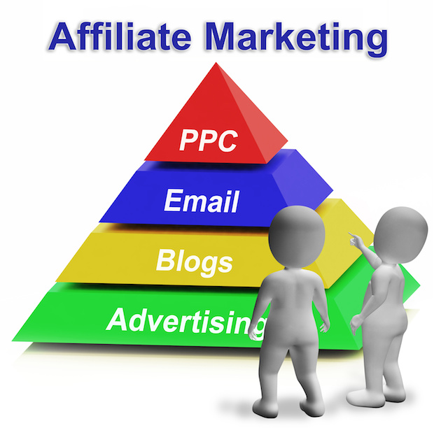 ODi Productions’ Affiliate Marketing Champ – An honest Review!